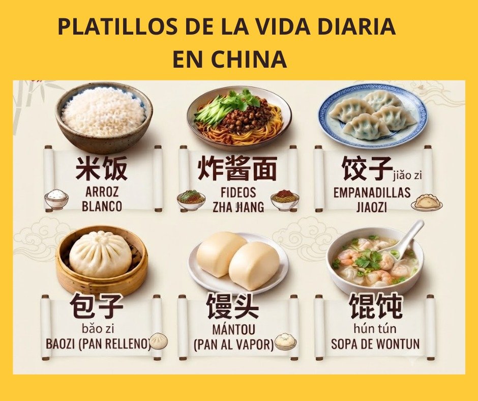 Platillos de la vida diaria en China